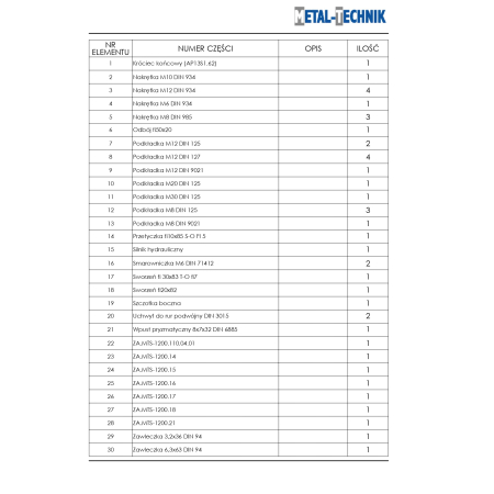 Części zamienne - Zamiatarka MTS